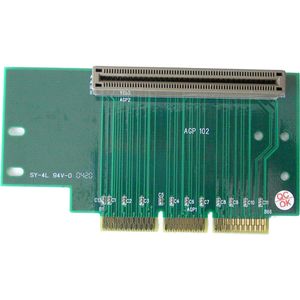 Riser card AGP