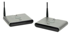 Emisor y receptor inalámbrico audio/vídeo digital TV Anywhere