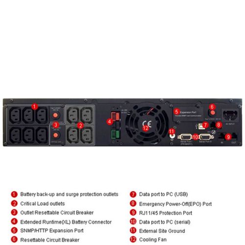 PR1500ELCDRTXL2U - 03