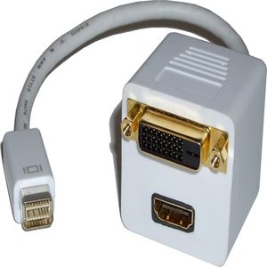 Duplicador DVI