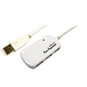 Extensores USB