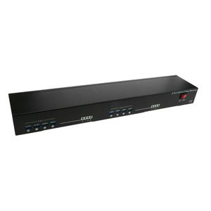Transceptor de vídeo activo para rack 19" con 8 puertos dobles BNC a 2 puertos RJ45 o Terminal Block